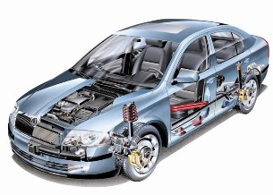 Основные этапы кузовного ремонта автомобиля