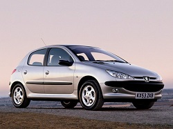 Обзор автомобиля Peugeot 206: главные достоинства и базовая комплектация